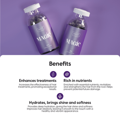 Complete Salon Kit with Make Beauty - Make Beauty International